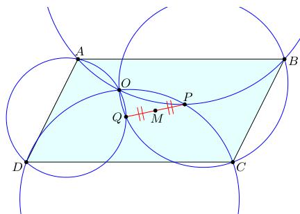 A parallelogram ABCD with point O inside, and two intersecting circles passing through OAB and OCD at P, and OBC and OAD at Q. The center M of the parallelogram is marked, and P and Q are shown symmetric about M.