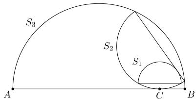 A diagram showing three nested semicircles S1, S2, and S3, with S1 inscribed in S2 and S2 inscribed in S3. The diameters of S1 and S3 are parallel, and points A, B, and C are marked on the diameter of S3.