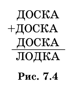 Рисунок до задачі