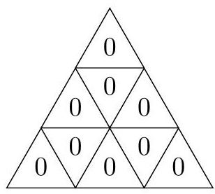 An equilateral triangle divided into 9 smaller triangles, each labeled with a 0.
