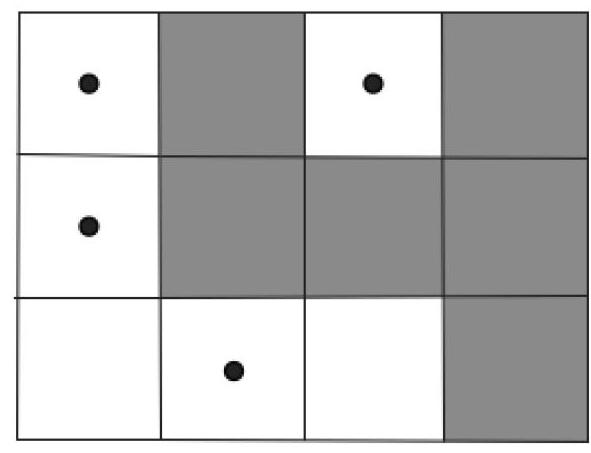 A 3 by 4 grid with six gray squares and six white squares; four white squares have black dots indicating they are eligible to be colored next.