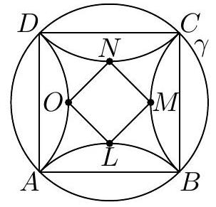 A unit square ABCD inscribed in a circle gamma, with four curved arcs reflected inside the square and points L, M, N, O marked as midpoints of these arcs, forming a quadrilateral LMNO inside the square.