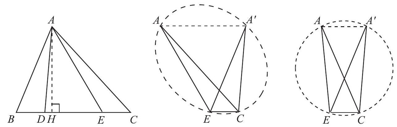 Three geometric diagrams: the first shows triangle ABC with points D and E on BC, and a perpendicular from A to BC; the second shows a quadrilateral AECA' with a dashed circle passing through its vertices; the third shows the same quadrilateral inscribed in a circle.