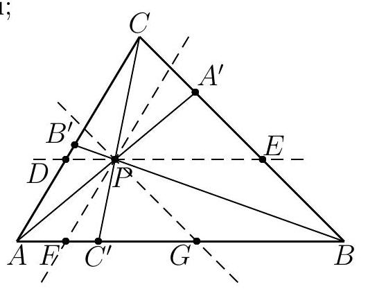 A triangle ABC with an internal point P. Lines AP, BP, and CP intersect the sides at points A', B', and C'. Additional points D, E, F, and G are marked, with several dashed lines indicating parallels and intersections relevant to the problem.
