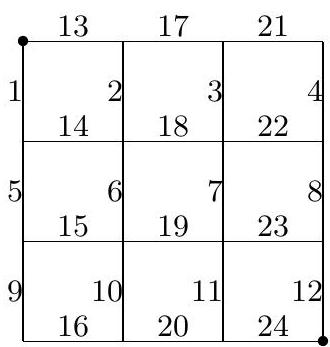 A 3 by 3 grid of squares with numbers 1 to 24 written on the edges, illustrating a possible assignment for the problem.