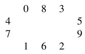 A circle with the digits 0 through 9 arranged around it in the order 0, 8, 3, 5, 9, 2, 6, 1, 7, 4.