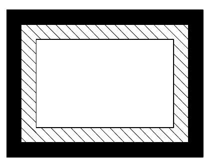 A diagram showing a white rectangle (the canvas) surrounded by a hatched region (the passepartout), which is in turn surrounded by a solid black border (the frame).