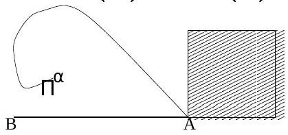 A diagram showing a goat tied at point A with a 6 meter rope, a fence segment AB of 4 meters, and a shaded square building of side 2 meters that the goat cannot enter.