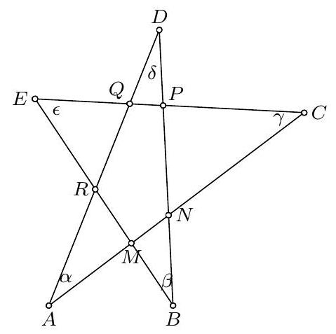 A convex pentagon ABCDE with diagonals drawn and intersection points labeled M, N, P, Q, R. Angles alpha, beta, gamma, delta, and epsilon are marked at various intersections as described in the problem.