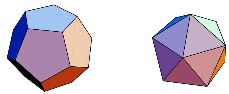 Colored illustrations of a dodecahedron on the left and an icosahedron on the right, each shown as a three-dimensional polyhedron.