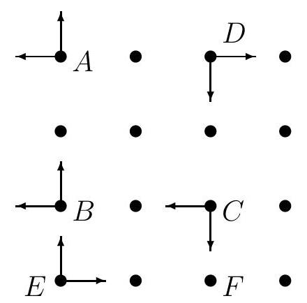 A 4 by 4 grid with five sentinels at labeled points A, B, C, D, and E, each with arrows indicating their surveillance directions.