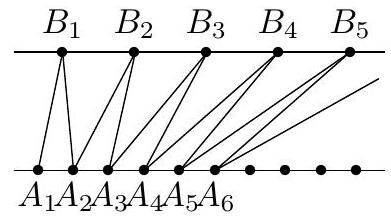 Two parallel lines with points A1, A2, A3, etc. on the lower line and B1, B2, B3, etc. on the upper line, with segments connecting corresponding points.