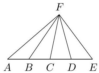 A straight line with five labeled points A, B, C, D, E equally spaced, and a point F above the line with lines drawn from F to each of the five points.
