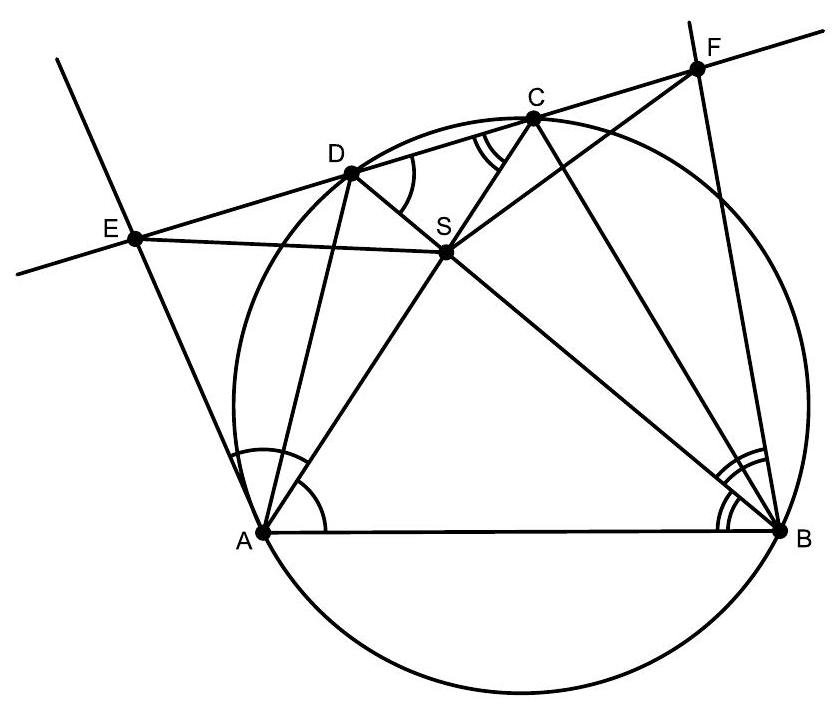 A cyclic quadrilateral ABCD with diagonals intersecting at S, and lines e and f reflected from AB at AC and BD, intersecting CD at points E and F. Several angles are marked.