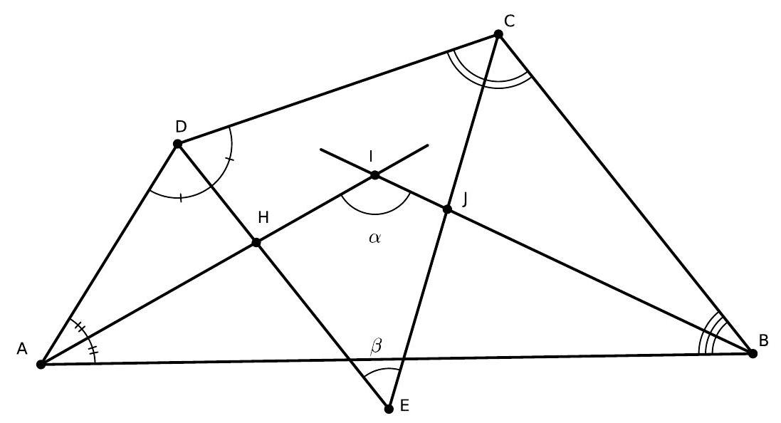 A convex quadrilateral ABCD with angle bisectors drawn from each vertex, forming a new quadrilateral H I J E inside. Angles and intersection points are labeled.