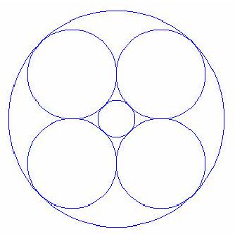 A diagram showing two concentric circles and four identical circles arranged inside, each tangent to two others and to both concentric circles.