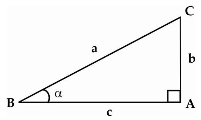 A right triangle labeled ABC with right angle at A, sides labeled a, b, c, and angle alpha at B.