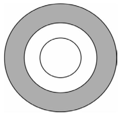 Three concentric circles with the outermost ring shaded gray, illustrating the problem's annular regions.