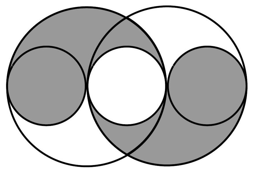 Two large overlapping circles, each containing a smaller circle inside, with certain regions shaded gray.