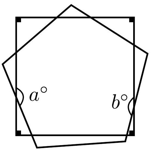 A diagram showing a square and a regular pentagon overlapping, with two angles labeled a and b inside the figure.