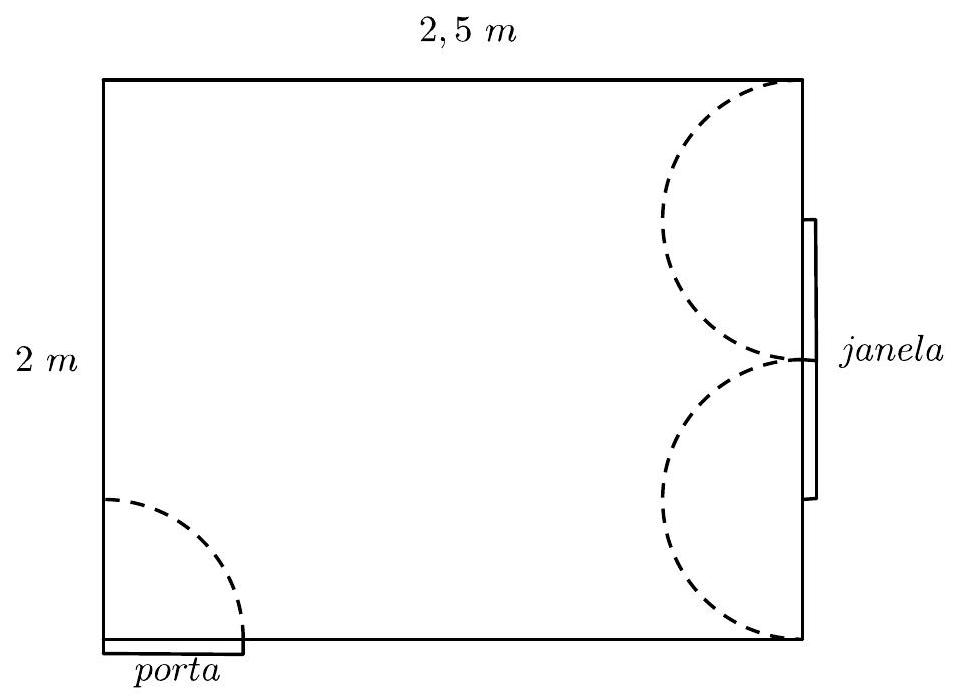 A rectangular room labeled with dimensions 2 meters by 2.5 meters, showing the positions of a door and a window, with dashed arcs indicating the swing areas of the door and window panels.