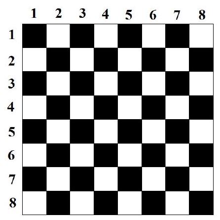 A standard 8 by 8 chessboard with rows and columns labeled 1 to 8 along the sides.