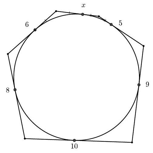 A hexagon circumscribed around a circle, with side lengths labeled 6, 5, x, 9, 10, and 8.