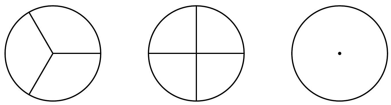 Three circles of equal size: the first divided into three equal sectors, the second into four equal sectors, and the third is a plain circle with only its center marked.