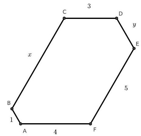 A labeled hexagon ABCDEF with consecutive sides marked as 3, y, 5, 4, 1, and x.