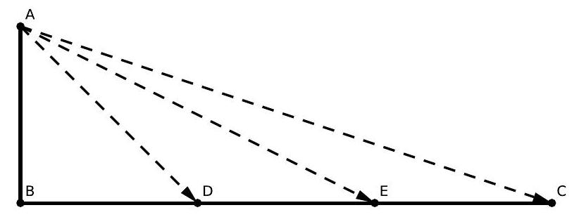 A diagram showing a vertical segment AB with dashed lines from A to points D, E, and C on a horizontal line, representing different shadow lengths.