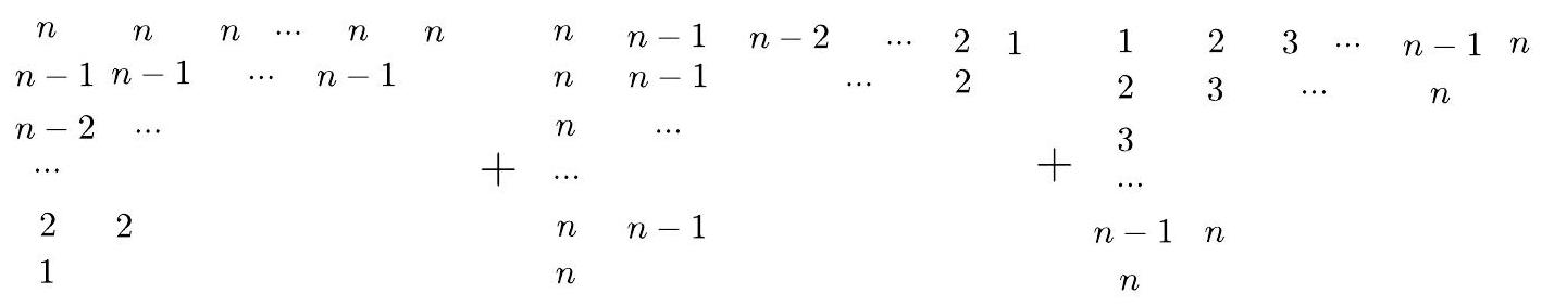 Three triangular tables of numbers: the first with rows of decreasing integers from n to 1, the second with columns of decreasing integers from n to 1, and the third with diagonals of increasing integers from 1 to n.