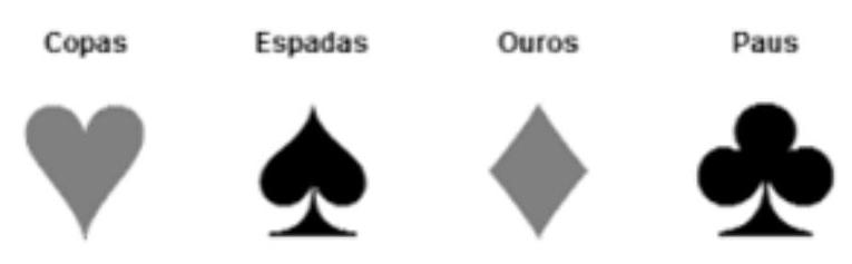 Four playing card suit symbols labeled Copas, Espadas, Ouros, and Paus, representing hearts, spades, diamonds, and clubs.