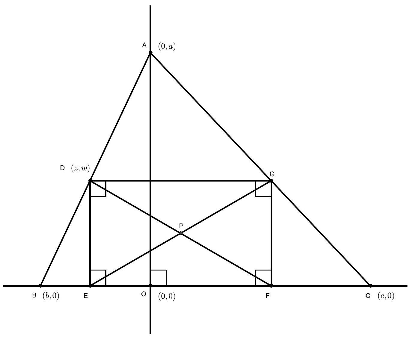 A triangle ABC with coordinates labeled, a rectangle DEFG inscribed with two vertices on BC, one on AB, and one on AC, and the center P marked at the intersection of the diagonals.