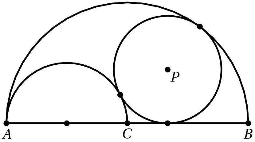 A geometric diagram showing a segment AB, its midpoint C, semicircles with diameters AB and AC, and a circle centered at P tangent to both semicircles and the segment AB.