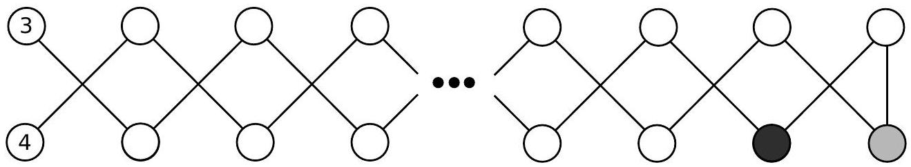 A partially drawn double row of circles connected by lines, with the numbers 3 and 4 at the left, and two shaded circles at the right.
