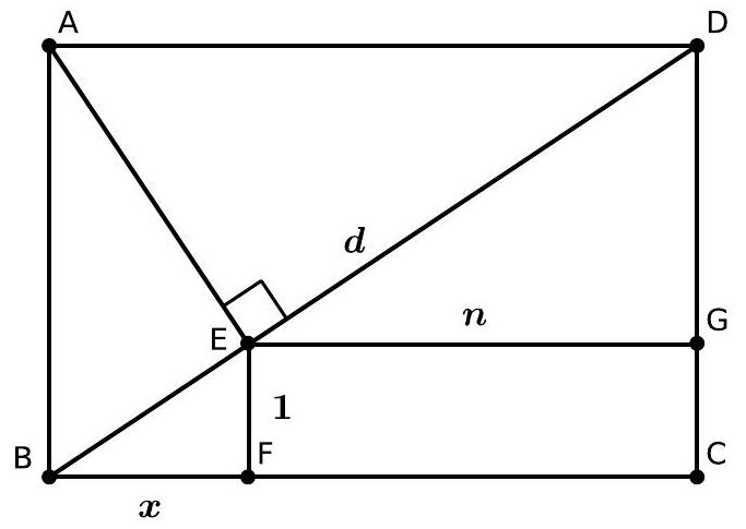 A rectangle ABCD with diagonal BD. Point E is the foot of the perpendicular from A to BD. Distances from E to sides DC, BC, and AB are labeled n, 1, and x, respectively. Points F and G are marked on BC and DC.