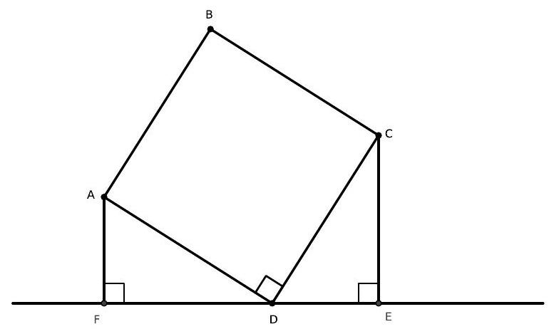 A square of side 1 with one vertex touching a horizontal line; the square is tilted and two perpendiculars are drawn from vertices A and C to the line, meeting at points F and E.