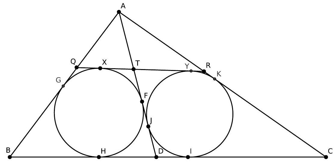 A triangle ABC with a point D on BC, and two incircles drawn for triangles ABD and ADC. Tangency points and several points on the circles and triangle are labeled, including Q, X, T, Y, R, G, K, H, F, J, D, and I.