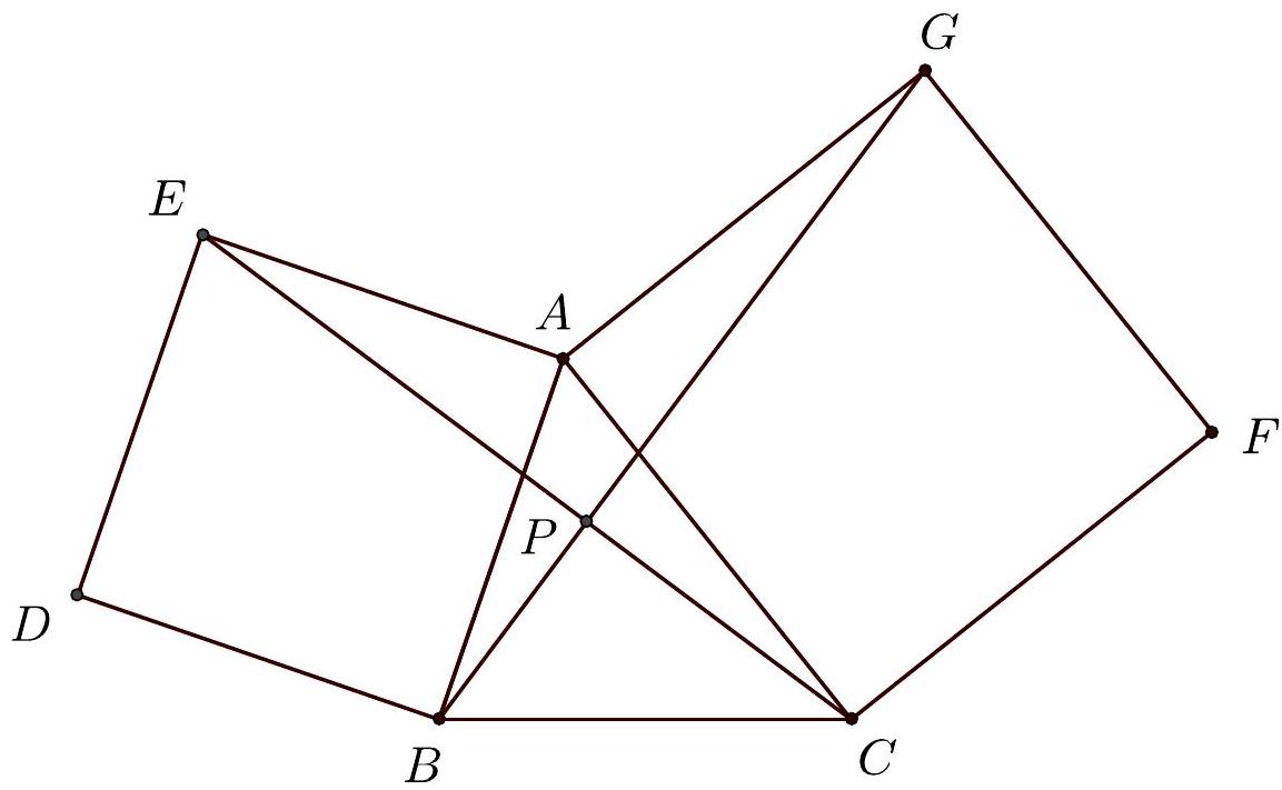 A triangle ABC with two external squares constructed on sides AB and AC, labeled ABDE and ACFG, and lines BG and EC intersecting at point P.