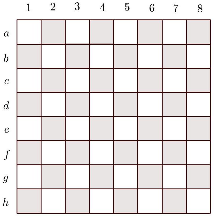 An 8 by 8 checkerboard grid labeled with letters a to h for rows and numbers 1 to 8 for columns, with alternating squares shaded to indicate a chessboard pattern.