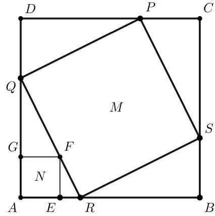 A diagram showing a large square labeled ABCD with a smaller square inside labeled PQRS with area M, and an even smaller square AGEF with area N, where one vertex of the smallest square lies on a side of the middle square.