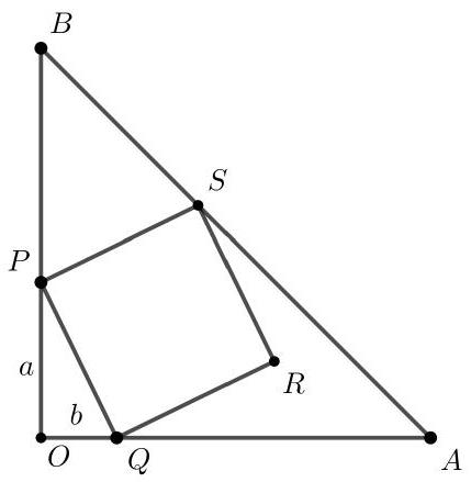 A right isosceles triangle AOB with a square PQRS inscribed such that P is on OB, Q is on OA, and S is on AB. The segments OP and OQ are labeled a and b, respectively.