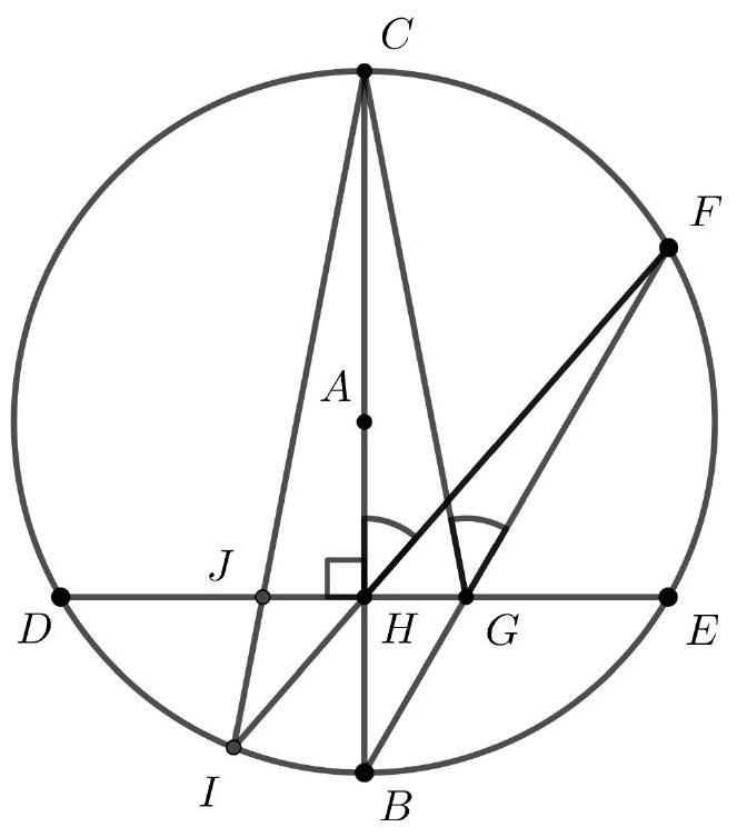 A circle with center A and diameter BC, showing chords DE and BC perpendicular to each other. Points F, G, H, J, and I are marked, with several lines and right angles indicated.
