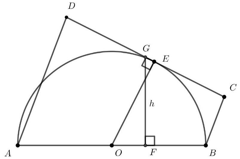 A trapezoid ABCD with AD parallel to BC, a circle with diameter AB tangent to CD, and points O, G, E, and F marked. The height GF is indicated.