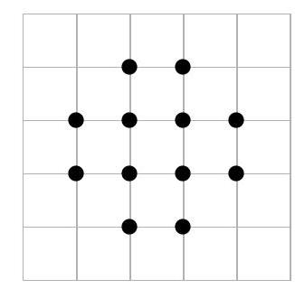 A 4x4 grid with twelve black dots arranged in a 3x4 rectangular pattern, representing points on graph paper.