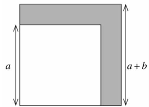 A diagram showing two nested squares, the larger with side a+b and the smaller with side a, with the region between them shaded in gray.