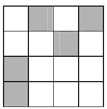 A 4 by 4 grid with four squares shaded in gray, representing Camila's painted board.