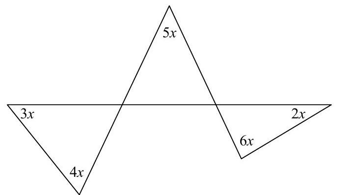 A geometric figure with three connected triangles, each angle labeled in terms of x: 3x, 4x, 5x, 6x, and 2x.