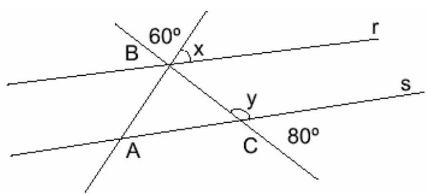 A diagram showing two parallel lines labeled r and s, with a transversal intersecting them. Angles of 60 degrees, x, y, and 80 degrees are marked at the intersections.