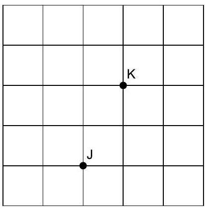 A grid with labeled points J and K at intersections, used for marking points equidistant from J as K.